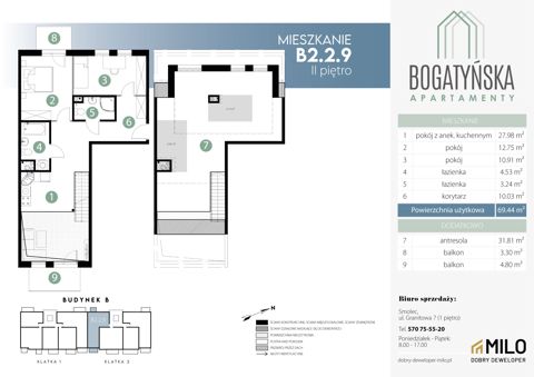Plan 4 pok. 109m²