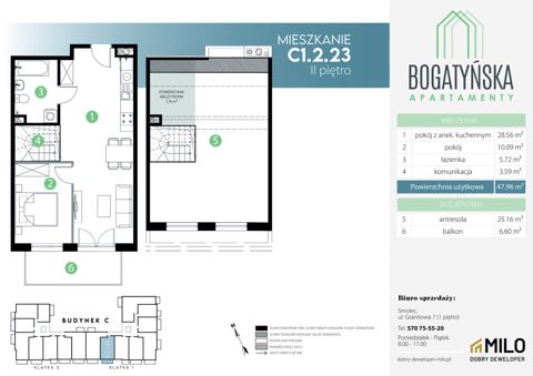 Plan 3 pok. 75m²