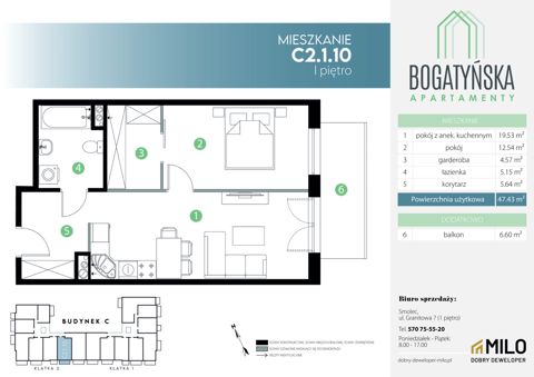 Plan 2 pok. 47m²