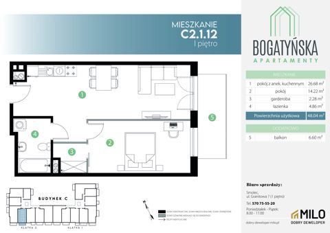 Plan 2 pok. 48m²