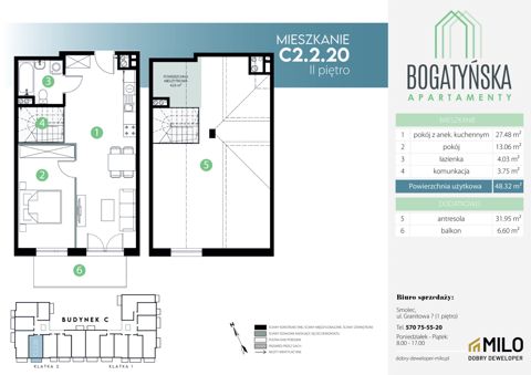 Plan 3 pok. 84m²