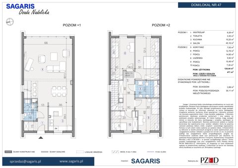 Plan 5 pok. 124m²