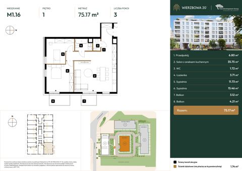 Plan 3 pok. 75m²