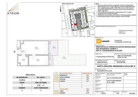 Plan 2 pok. 33m²