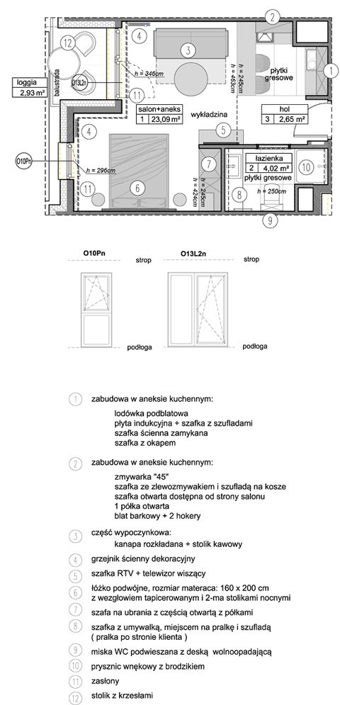 Plan 1 pok. 30m²